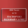 Паспортно-визовые службы в Кирово-Чепецке